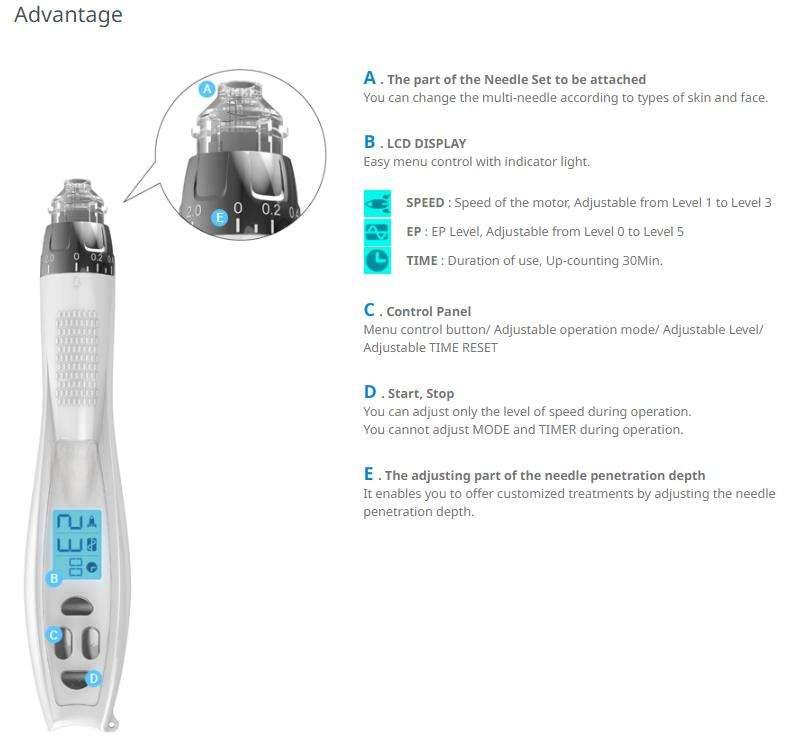 EPN Needling Pen - Elite Edition